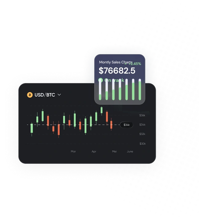 Stock Market Trading Interface